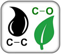 Актуальные каталитические подходы к образованию C–C и C–O связей при создании новых материалов